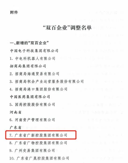 腾博会诚信为本,专业服务!集团深入贯彻全省高质量发展大会精神(一) 腾博会诚信为本,专业服务!集团深入贯彻全省高质量发展大会精神(一)