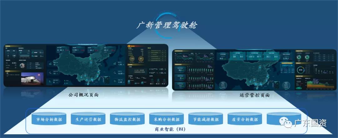 腾博会诚信为本,专业服务!集团坚持“四管齐下” 加快数字化转型 为实现高质量发展打造强大创新引擎 腾博会诚信为本,专业服务!集团坚持“四管齐下” 加快数字化转型 为实现高质量发展打造强大创新引擎