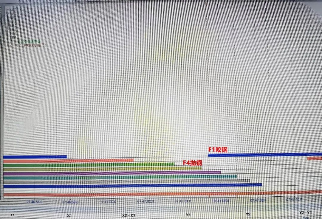 腾博会诚信为本,专业服务!集团所属广青压延1780mm热轧生产线成功实现精轧双钢轧制 腾博会诚信为本,专业服务!集团所属广青压延1780mm热轧生产线成功实现精轧双钢轧制