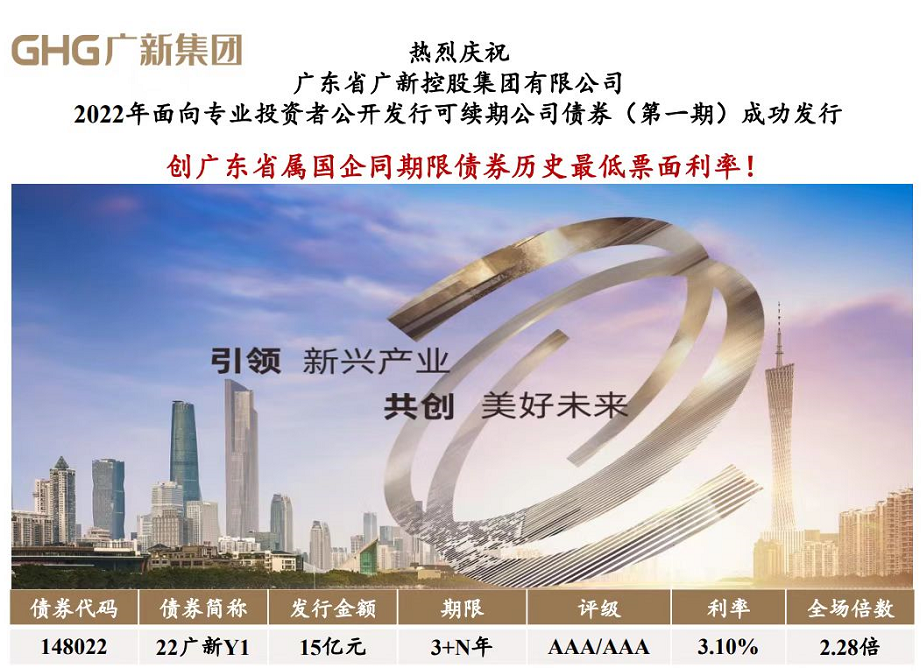 腾博会诚信为本,专业服务!集团成功低成本发行15亿可续期公司债 腾博会诚信为本,专业服务!集团成功低成本发行15亿可续期公司债