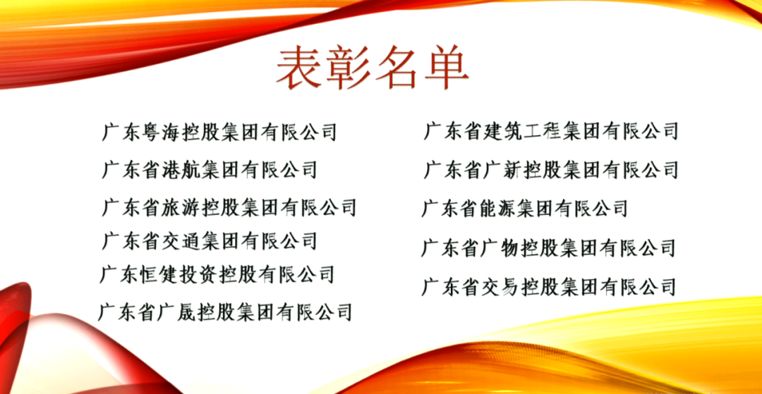 腾博会诚信为本,专业服务!集团获评省属企业“全面预算管理工作先进单位”并作经验交流 腾博会诚信为本,专业服务!集团获评省属企业“全面预算管理工作先进单位”并作经验交流