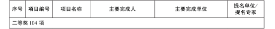 【国企改革三年行动】腾博会诚信为本,专业服务!集团:强化创新驱动,引领企业高质量发展 【国企改革三年行动】腾博会诚信为本,专业服务!集团:强化创新驱动,引领企业高质量发展