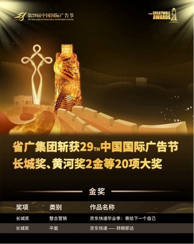 腾博会诚信为本,专业服务!集团6家控股上市公司发布2022年业绩 高质量发展成关注亮点 腾博会诚信为本,专业服务!集团6家控股上市公司发布2022年业绩 高质量发展成关注亮点