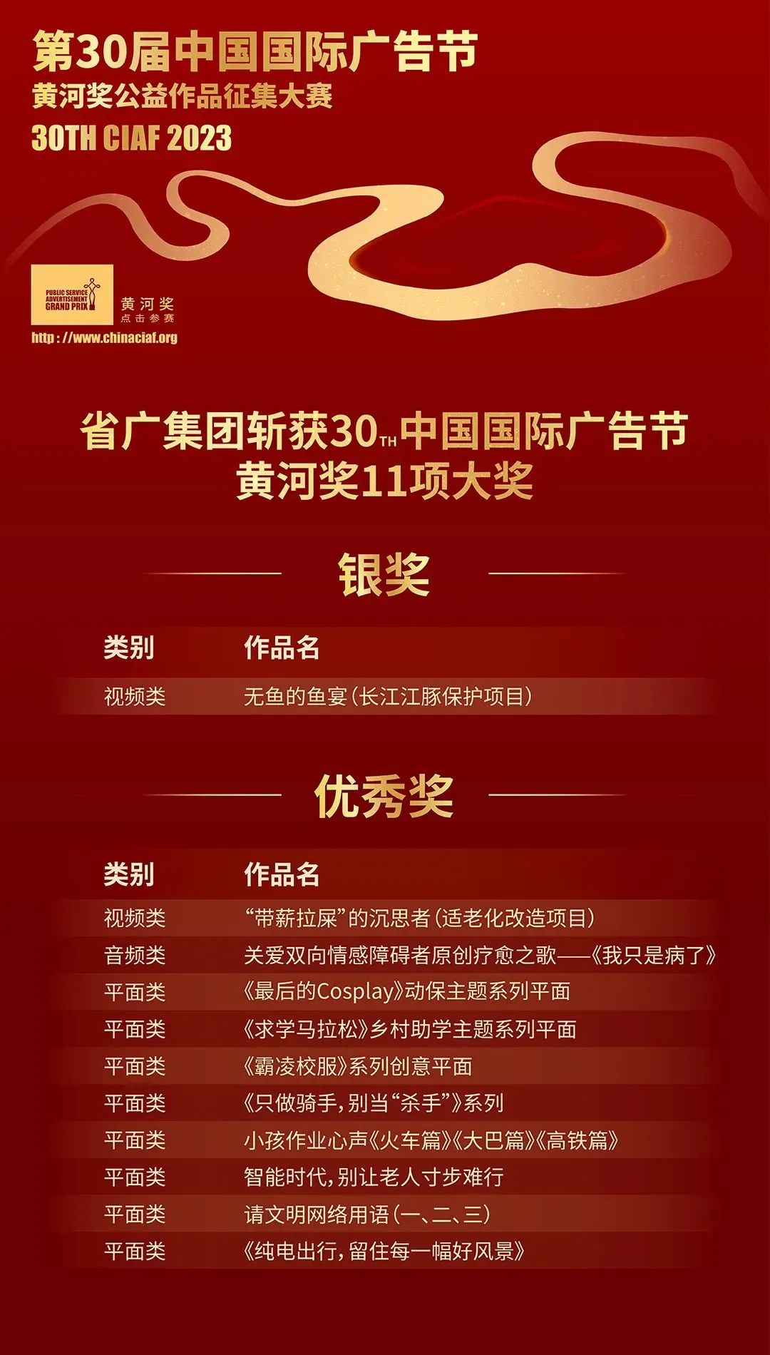 【喜讯】揽获55项大奖! 省广集团在中国国际广告节满载而归 【喜讯】揽获55项大奖! 省广集团在中国国际广告节满载而归