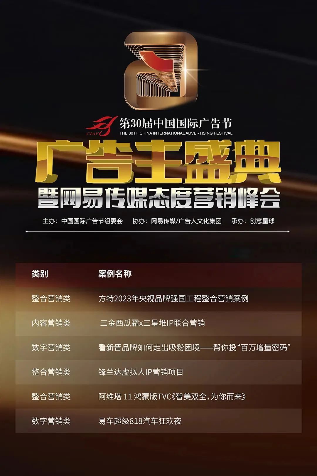 【喜讯】揽获55项大奖! 省广集团在中国国际广告节满载而归 【喜讯】揽获55项大奖! 省广集团在中国国际广告节满载而归